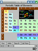 Таблица химических элементов для Pocket PC