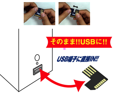 Водонепроницаемая карта памяти и USB-драйв в одном устройстве
