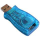 SIM — USB Card Reader